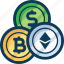 Bitcoin Capital - Create Your Complimentary Bitcoin Capital Trading Account Today